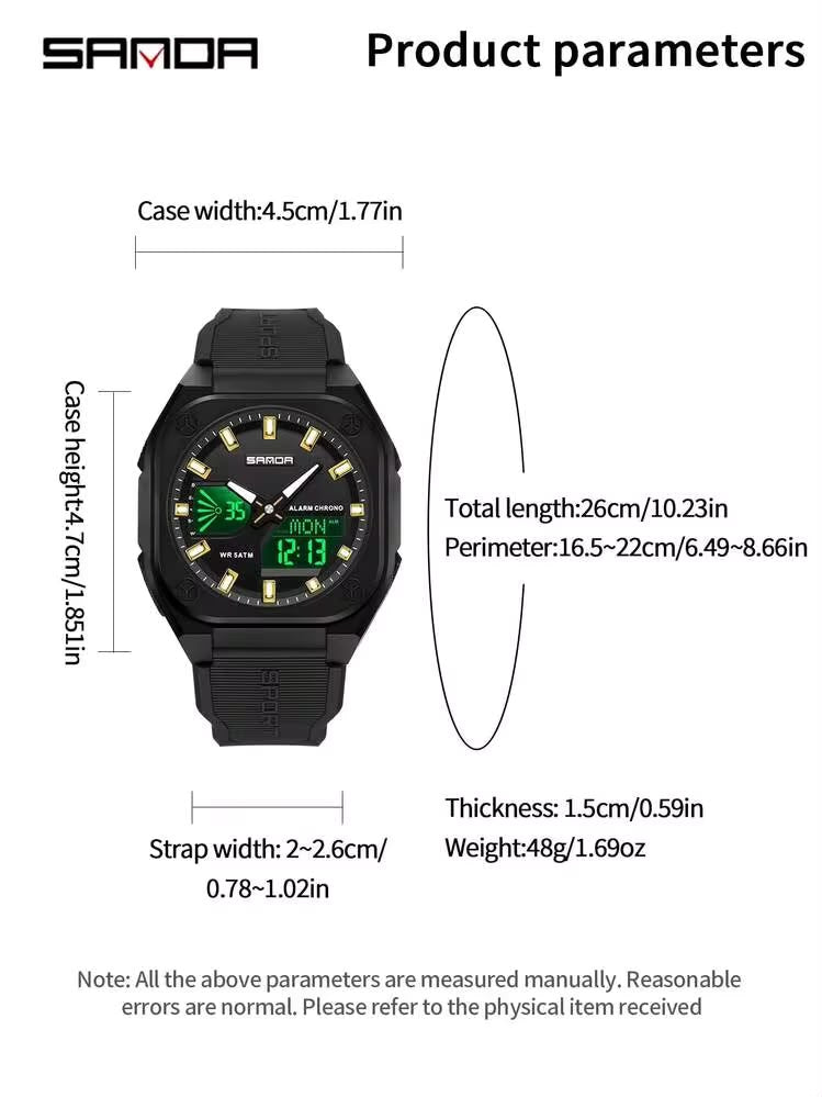 Men watch