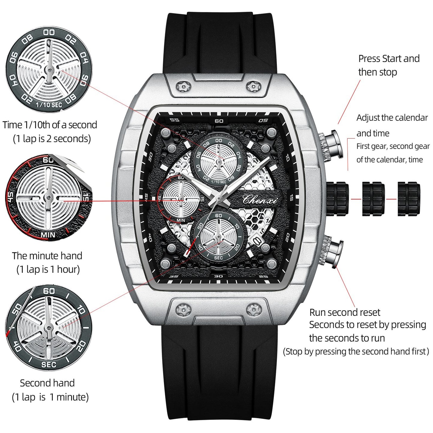 Men watch