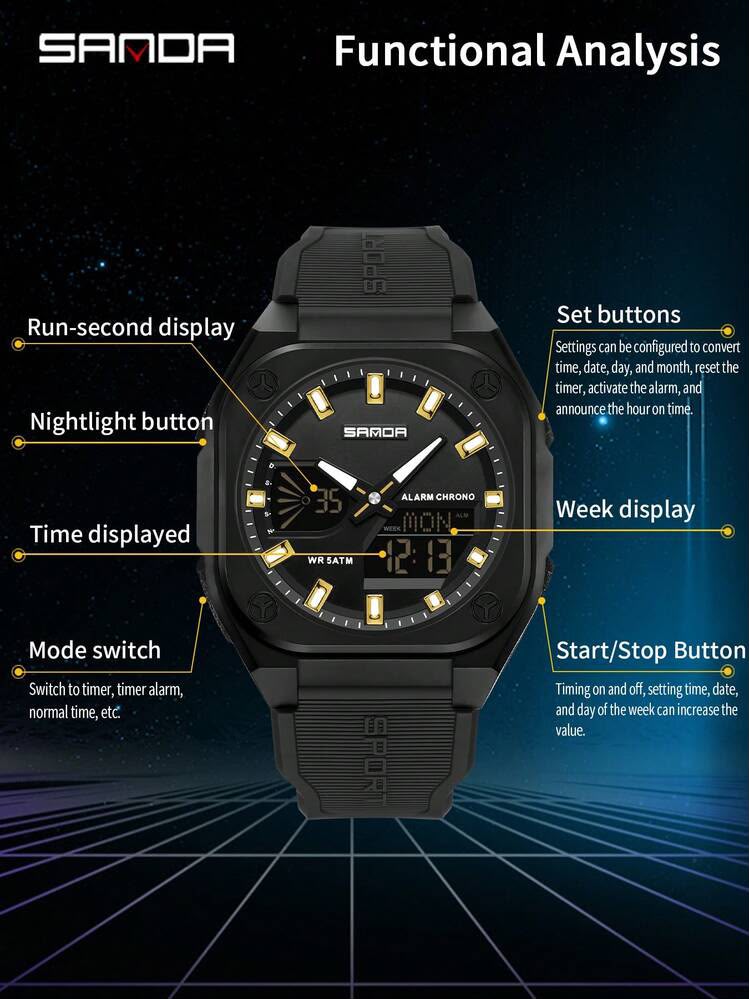 Men watch